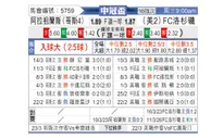 [美冠杯] 阿拉胡埃伦斯vs洛杉矶FC