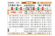 [沙王冠] 拉斯永恒vs吉达联合