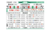 [韩K联] 济州SKvs蔚山HD