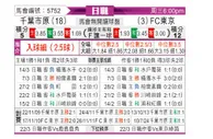 [日职联] 千叶市原vsFC东京