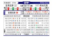 [巴甲] 帕尔梅拉斯vs博塔弗戈
