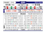 [巴甲] 米内罗竞技vs圣保罗