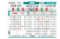 [欧冠] 利物浦vs加拉塔萨雷