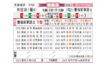 [欧联杯] 布拉加vs费伦茨瓦罗斯