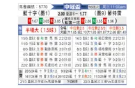 [美冠杯] 蓝十字vs蒙特雷
