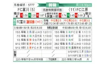 [韩K联] 富川FCvs江原FC