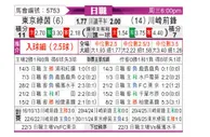 [日职联] 东京绿茵vs川崎前锋