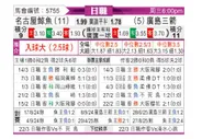[日职联] 名古屋鲸八vs广岛三箭
