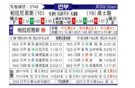 [巴甲] 巴拉纳竞技vs克鲁塞罗