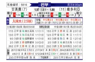 [巴西甲] 格雷米奥vs维多利亚