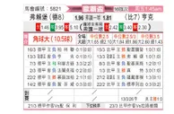 [欧联杯] 弗赖堡vs亨克