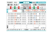 [欧会杯] 顿涅茨克矿工vs波兹南莱赫