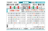 [欧会杯] 琴斯托霍瓦vs佛罗伦萨