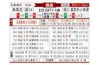 [俄杯] 苏维埃之翼vs莫斯科火车头