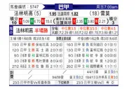 [巴西甲] 弗拉门戈vs瑞模贝雷