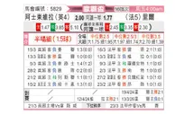 [欧联杯] 阿斯顿维拉vs里尔