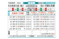 [欧会杯] 布拉格斯巴达vs阿尔克马尔