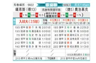 [欧会杯] 美因茨vs奥洛穆茨