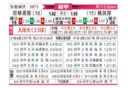 [荷甲] 赫拉克勒斯vsSBV精英