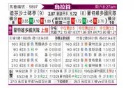 [乌拉甲] 防卫者体育vs乌拉圭民族
