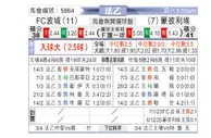[法乙] 波城vs蒙彼利埃