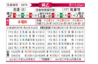 [荷乙] 罗达JCvs赫尔蒙德