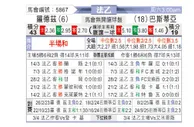 [法乙] 罗德兹vs巴斯蒂亚