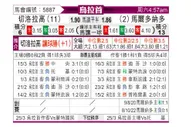 [乌拉甲] 塞罗拉尔戈vs马尔多纳多