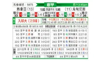 [意甲] 热那亚vs乌迪内斯