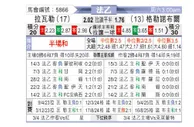[法乙] 拉瓦勒vs格勒诺布尔