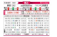[荷乙] 奥斯vsFC埃因霍温