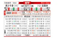 [西甲] 奥萨苏纳vs赫罗纳