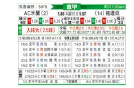 [意甲] AC米兰vs都灵