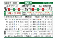[墨超] 内卡萨vs蒂华纳