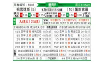 [意甲] 尤文图斯vs萨索洛