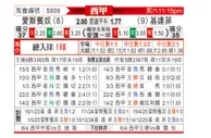 [西甲] 西班牙人vs赫塔菲