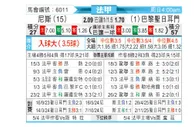 [法甲] 尼斯vs巴黎圣日耳曼