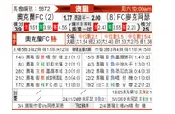 [澳超] 奥克兰FCvs麦克阿瑟FC