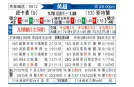 [英超] 纽卡斯尔联vs桑德兰