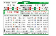 [意甲] 科莫 vs 比萨