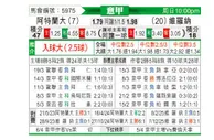 [意甲] 亚特兰大vs维罗纳