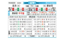 [法甲] 里昂vs摩纳哥