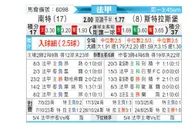[法甲] 南特vs斯特拉斯堡