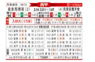 [西甲] 皇家马德里vs马德里竞技