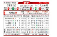 [西甲] 塞尔塔vs阿拉维斯