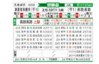 [智联杯] 康塞普西翁vs科洛科洛