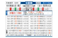 [欧女杯] 沃尔夫斯堡女足vs里昂女足