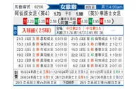 [欧女杯] 阿森纳女足vs切尔西女足