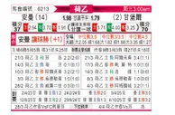 [荷乙] 埃门vs坎布尔