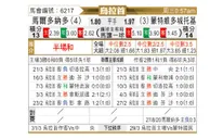 [乌拉甲] 马尔多纳多vs图尔克